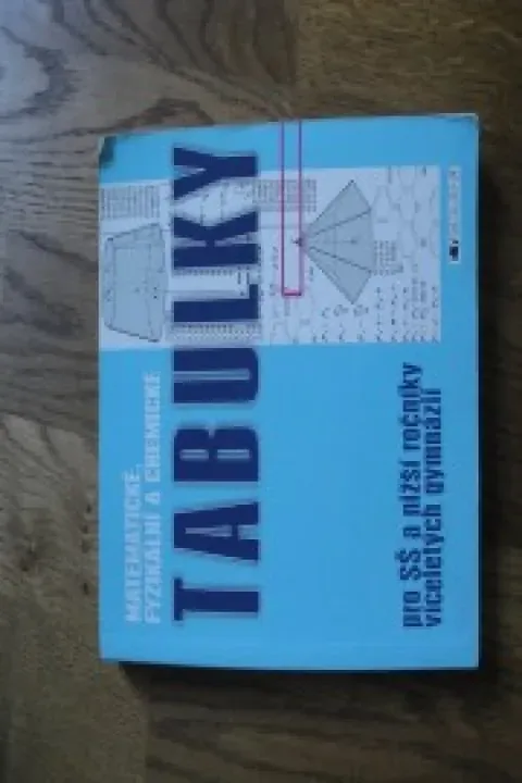 Tabulky matematika