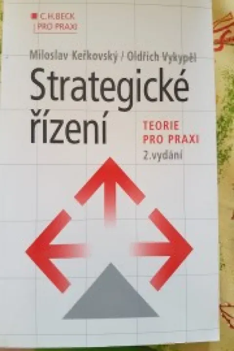 Strategické řízení - Teorie pro praxi